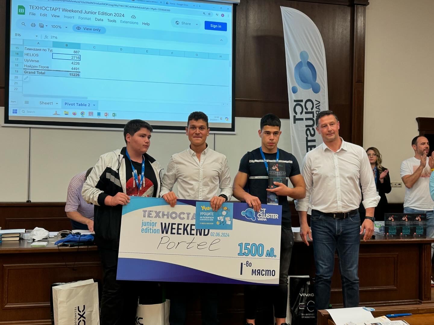 ICT Cluster Tehnostart